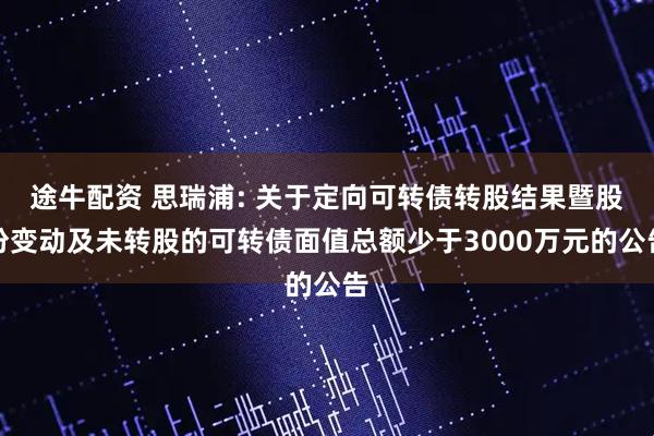 途牛配资 思瑞浦: 关于定向可转债转股结果暨股份变动及未转股的可转债面值总额少于3000万元的公告
